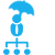 Directors and Officers Liability Insurance