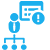 D&O Liability Insurance Importance