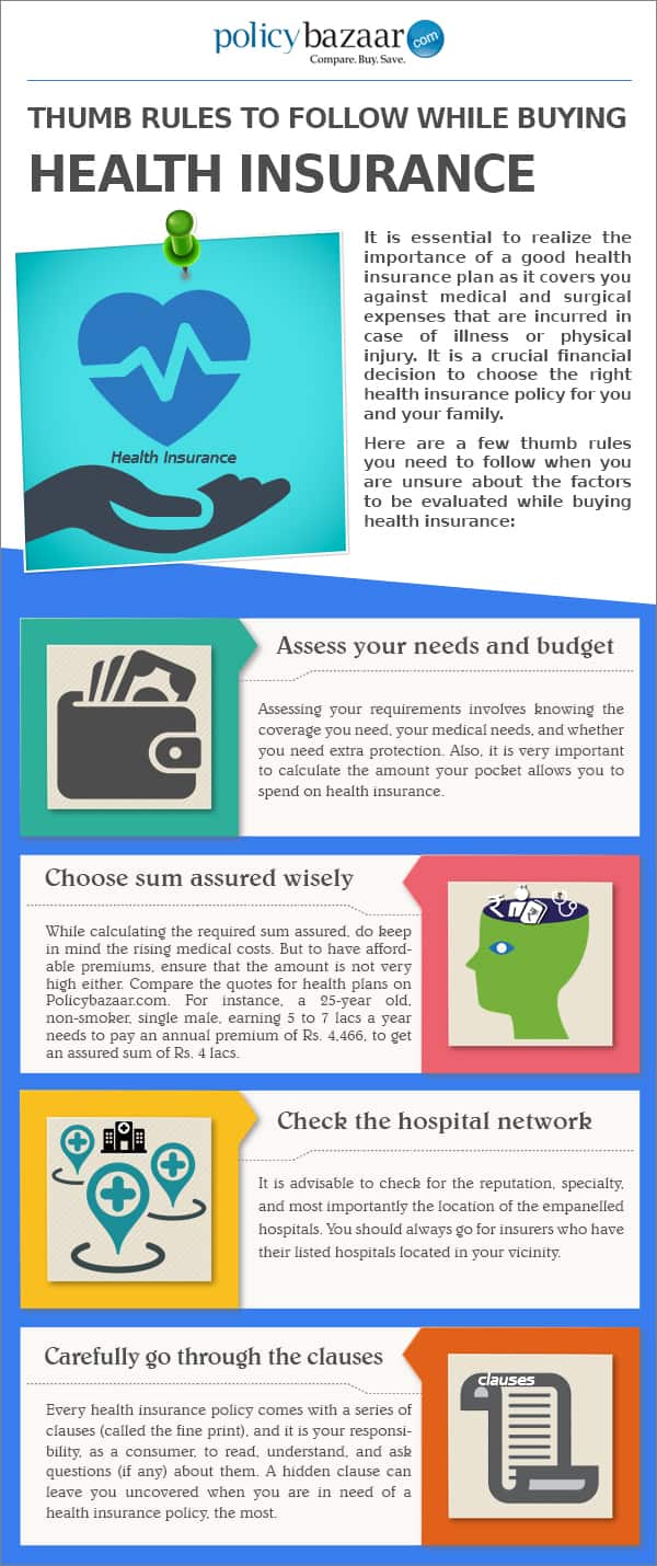 Should i best sale buy health insurance