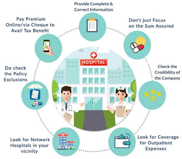 Is Critical Illness Plan by Bajaj Allianz a Good Health Insurance Plan?
