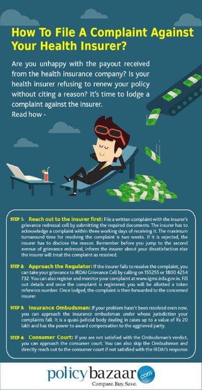 Complaint Against Insurer