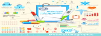 Medical Test in Health Insurance & Its Importance