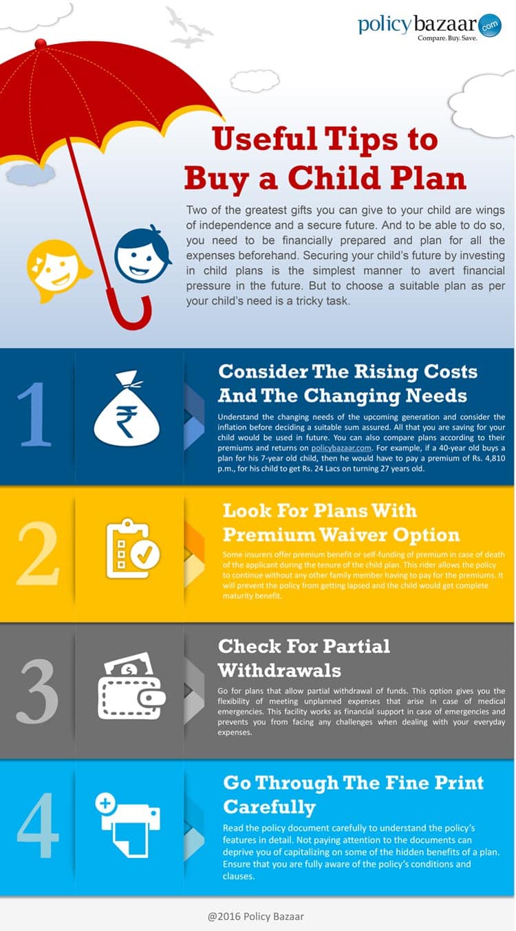 Child Plan Buying Guide Infographic