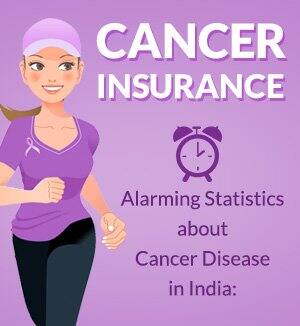 Cancer Insurance is must for every one in India. Know the statistics of cancer patients in India.