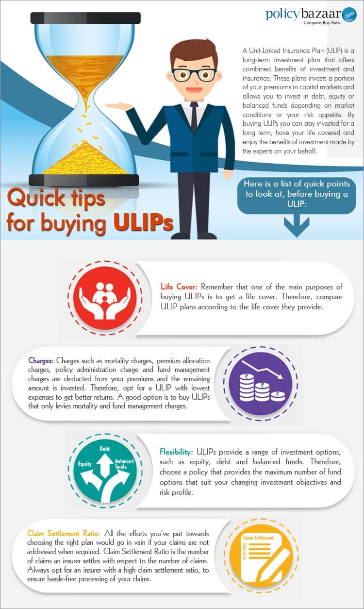 ulip-infographic.jpg