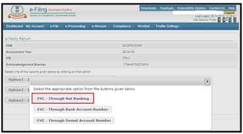 E-Verification of ITR through Net Banking