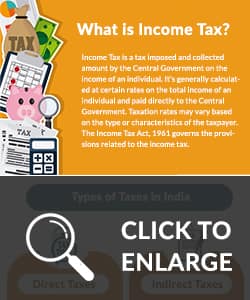 Income Tax