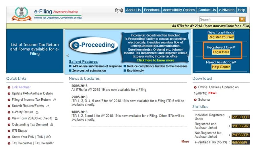 List of Income Tax Return