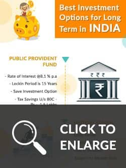 Real Estate Business vs Investment