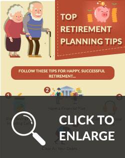 pension calculator retirement planning calculator for future