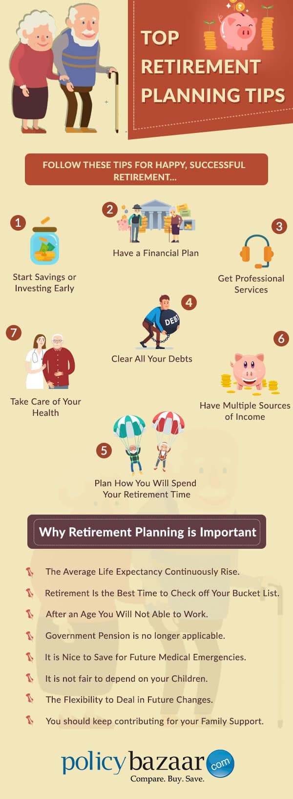 pension calculator retirement planning calculator for future
