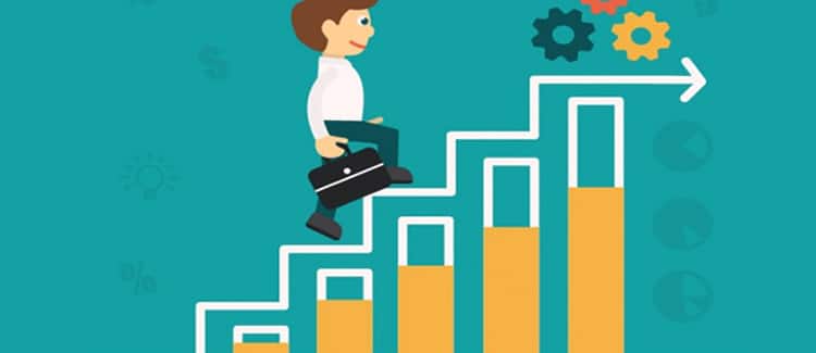 Should We invest daily in SIP Mutual funds?