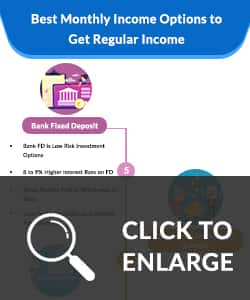 Monthly Income Plan