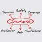 What Advantages Does Your Term Insurance Policy Have Over Other Types of Insurance?