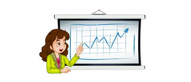 Why Should Women Invest In Term Life Insurance Unfailingly?