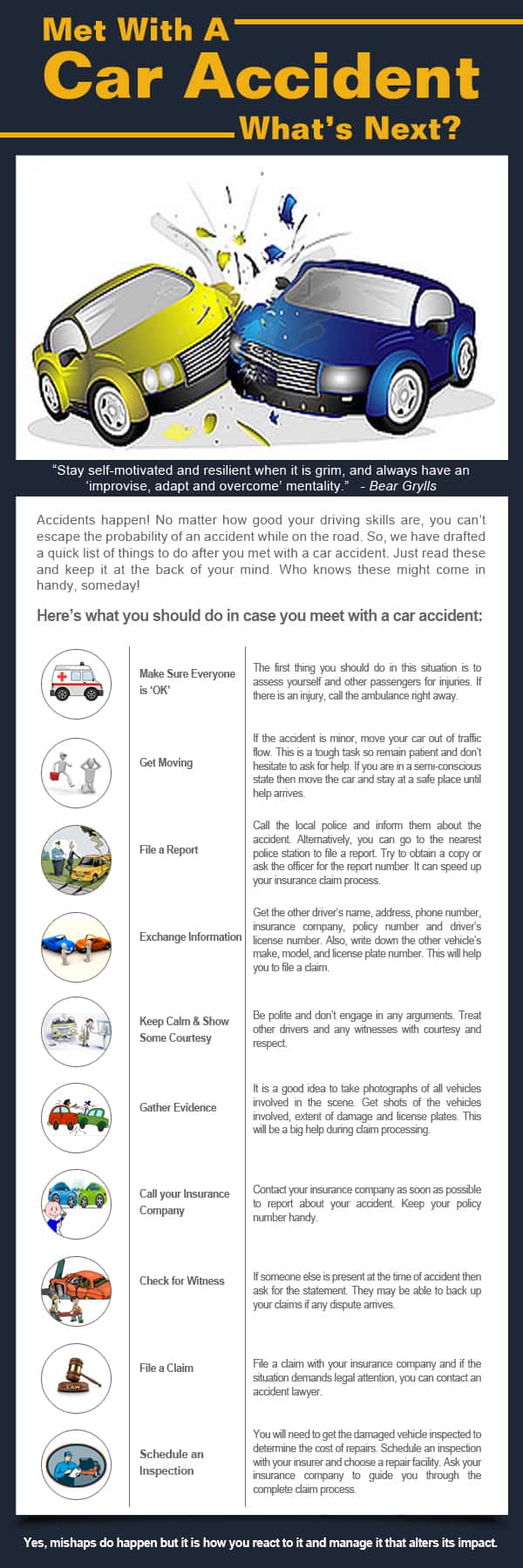 CarAccidentinfographic