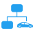 Third Party Insurance for Car