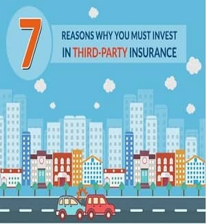 Third Party Insurance: Buy & Renew Third Party Car Insurance Online