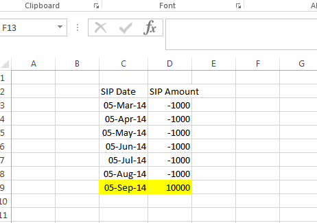 SIP Return Calculation
