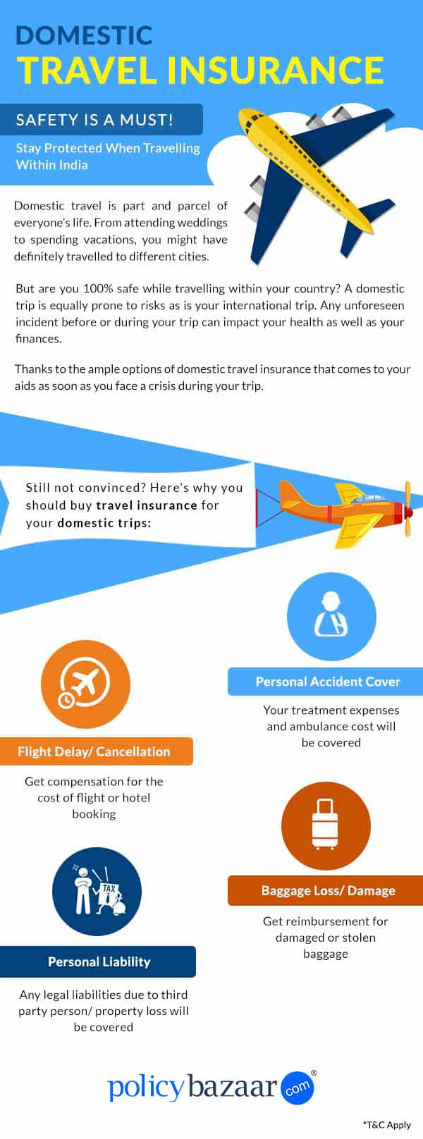 domestic travel insurance