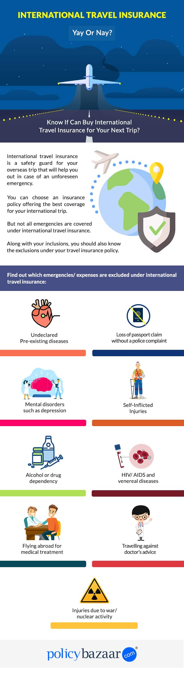 international travel insurance guide