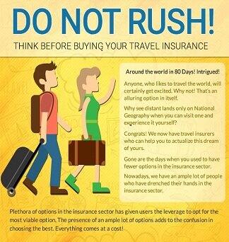 How to Buy Best Travel Insurance