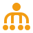 Travel Insurance Types