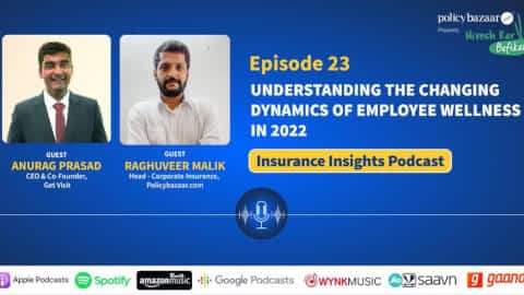 Understanding the changing dynamics of employee wellness in 2022