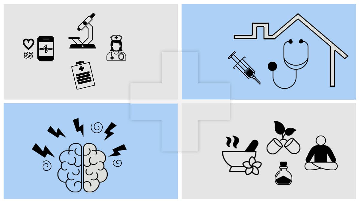 Lesser known but useful benefits of health insurance